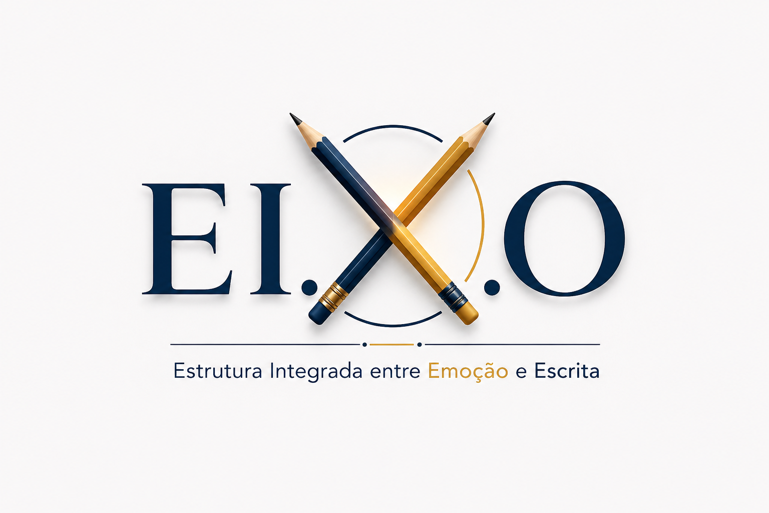 Diagrama do Método EIXO: dois eixos cruzados representando Linguagem e Psicologia